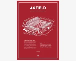 Plakat Anfield Liverpool 50x70 cm