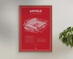 Plakat Anfield Liverpool 50x70 cm