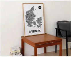 Plakat Danmark