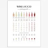 Plakat Wine & Food Pairing